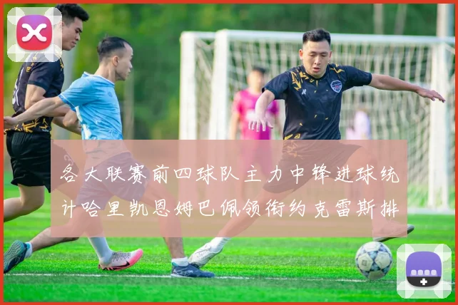 各大联赛前四球队主力中锋进球统计哈里凯恩姆巴佩领衔约克雷斯排名倒数第二